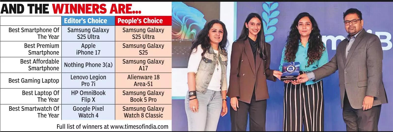 Gadgets Now Awards 2025 recognise tech excellence