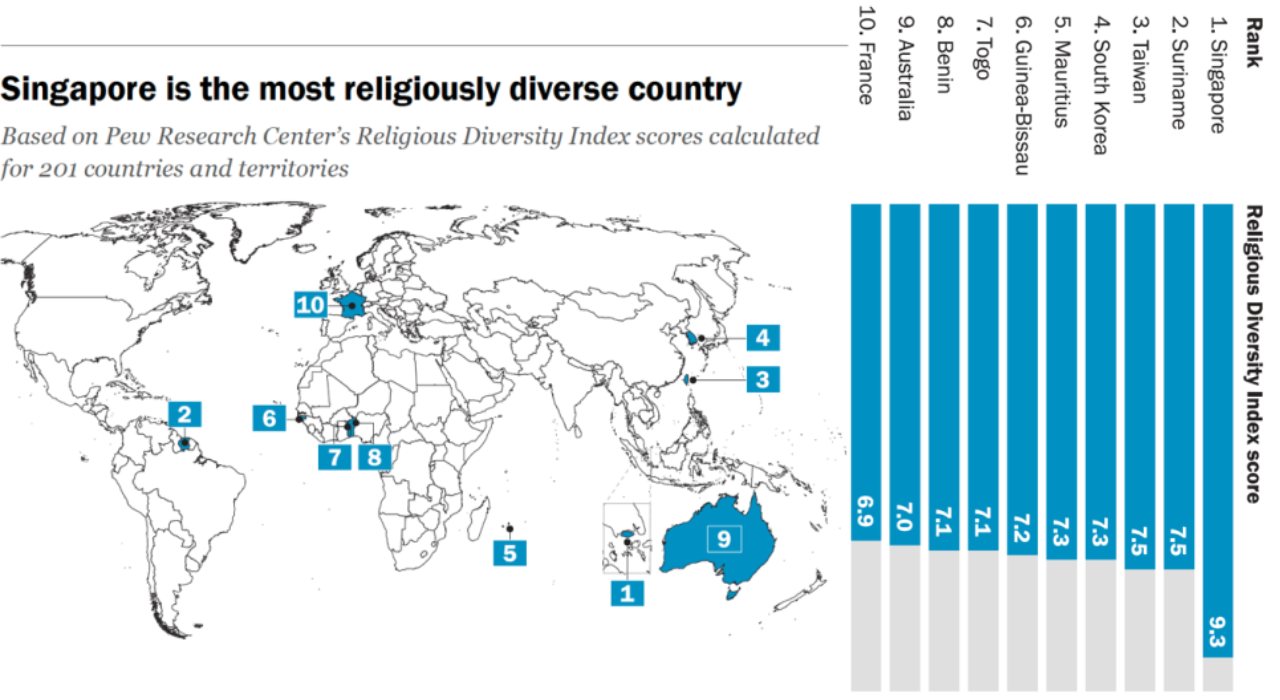 Pew Research Map