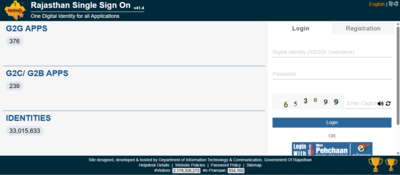 RSSB Clerk Grade II, Junior Assistant recruitment 2026: Application for 10,644 posts ends today; check direct link to apply