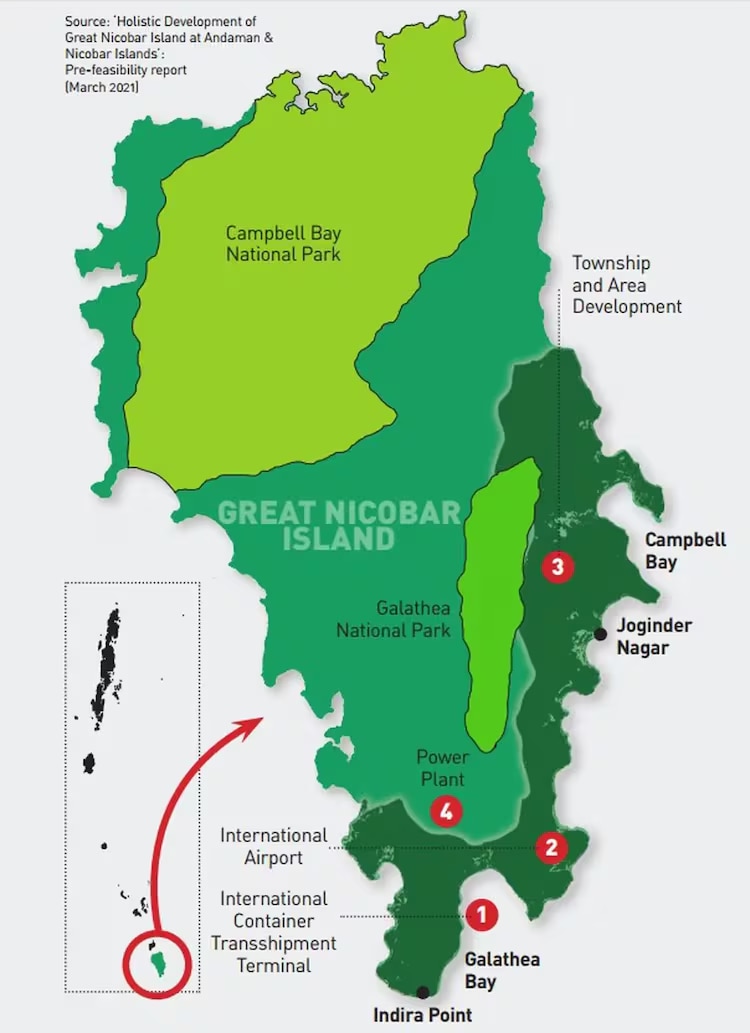 The Great Nicobar Island Project