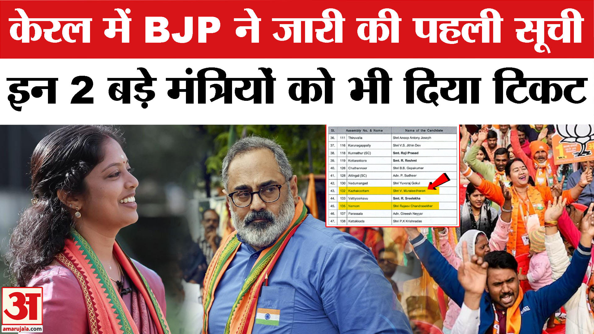 BJP Kerala First List: केरल के लिए भाजपा की पहली सूची में 47 नाम। Kerala Assembly Election 2026