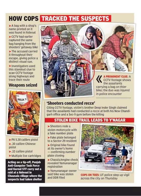 Chandigarh realtor’s murder suspects 'bagged' after gunfight in Haryana