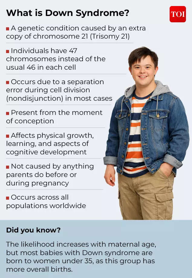 What is Down Syndrome? Down