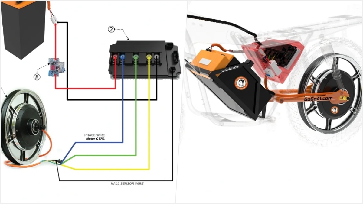 EV Conversion Kit For Bike