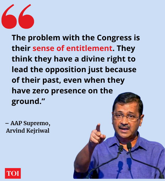 Kejriwal's attack on Congress.