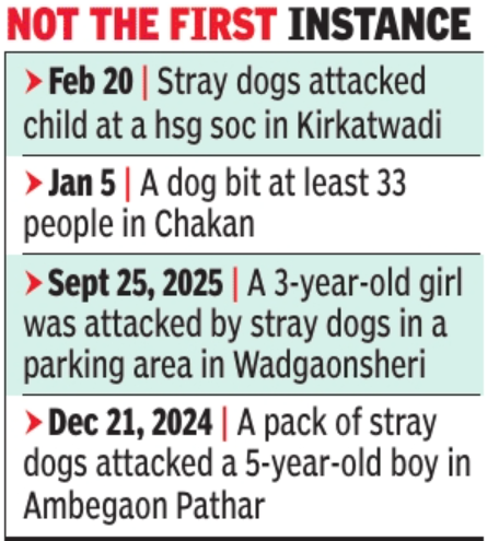 Not the first instance