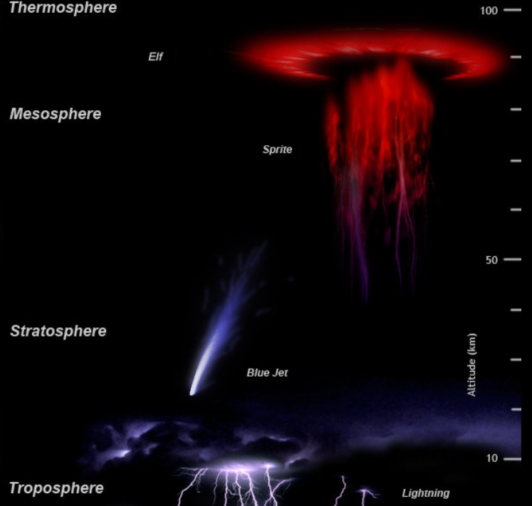 Photo: Wikimedia Commons