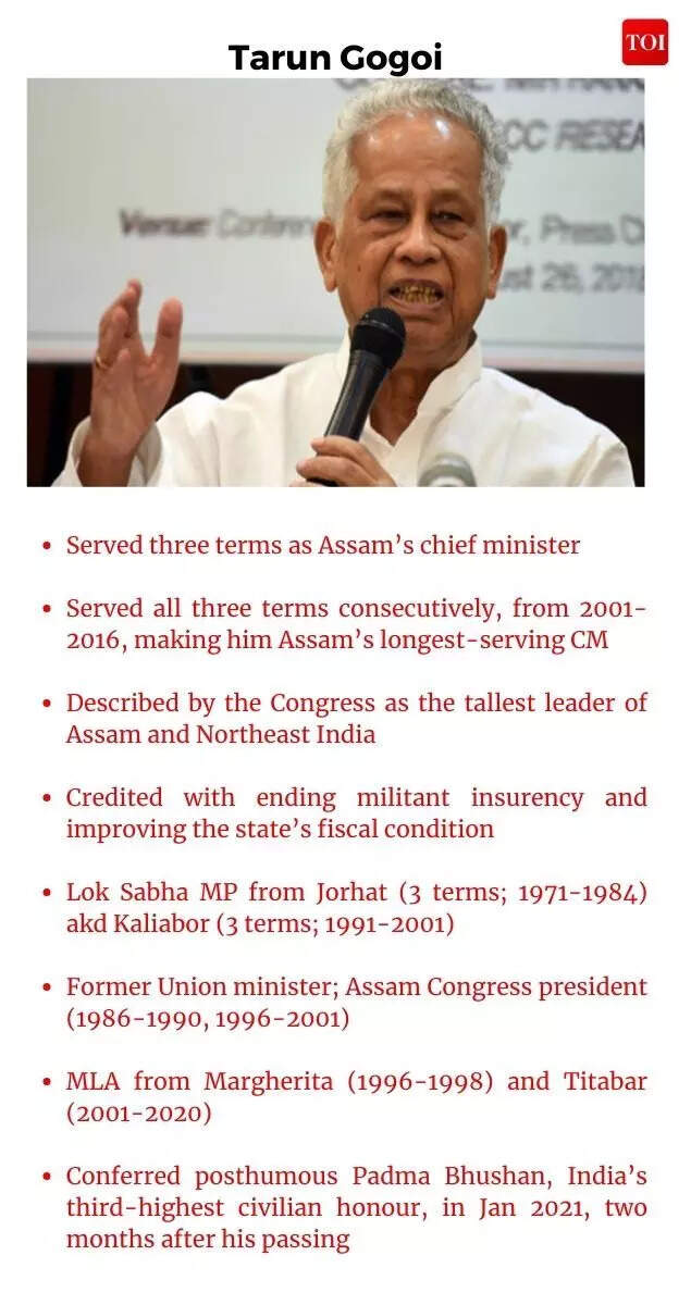 Tarun Gogoi Tarun Gogoi